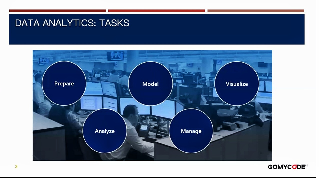 KESA Skill-Based webinar: Series II